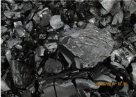 Brittle Solid Shaped Coal Tar Pitch High Temp 1.15 - 1.25 Relative Density